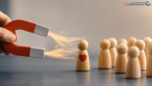 وفاداری مشتری(Customer Loyalty)